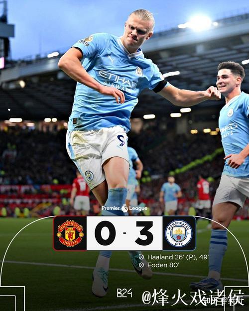 哈兰德头球破门+点球克服心魔，福登世界波，曼城3-0完胜水晶宫